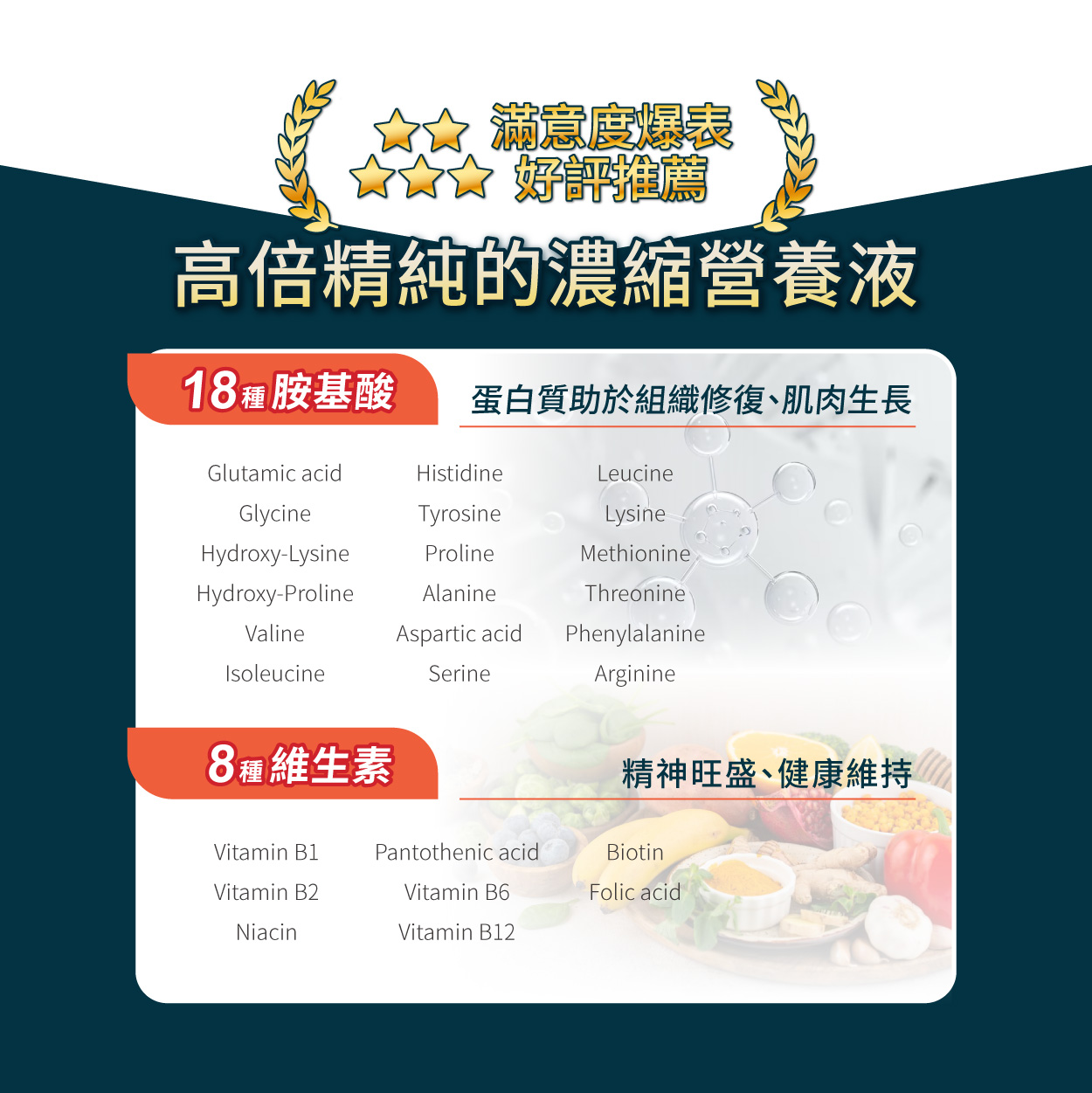 多件優惠】基立康胺基酸液(25mlx瓶)_10瓶x盒| 富康活力藥局購物商城