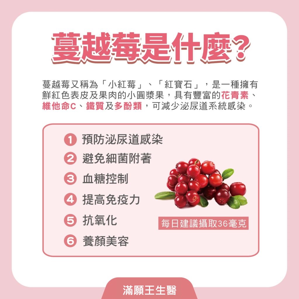 蔓越莓的功效-1024x1024.jpg